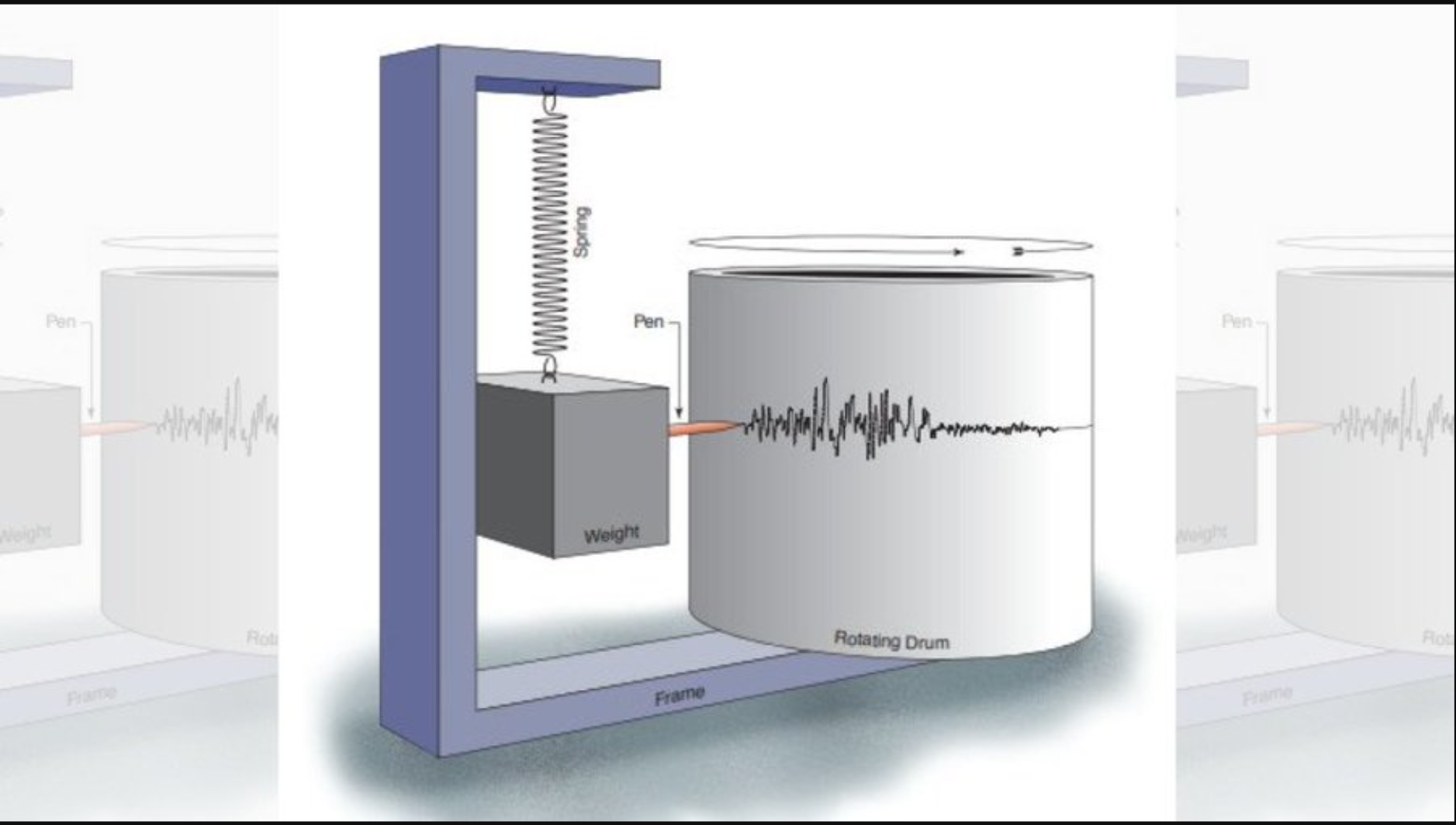 12 #earthquake detectors to be installed in #Maharashtra